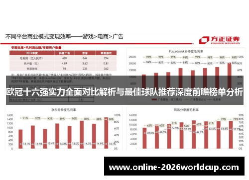 欧冠十六强实力全面对比解析与最佳球队推荐深度前瞻榜单分析